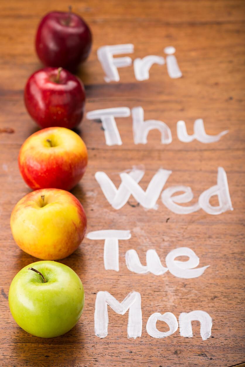 apples in line with weekdays